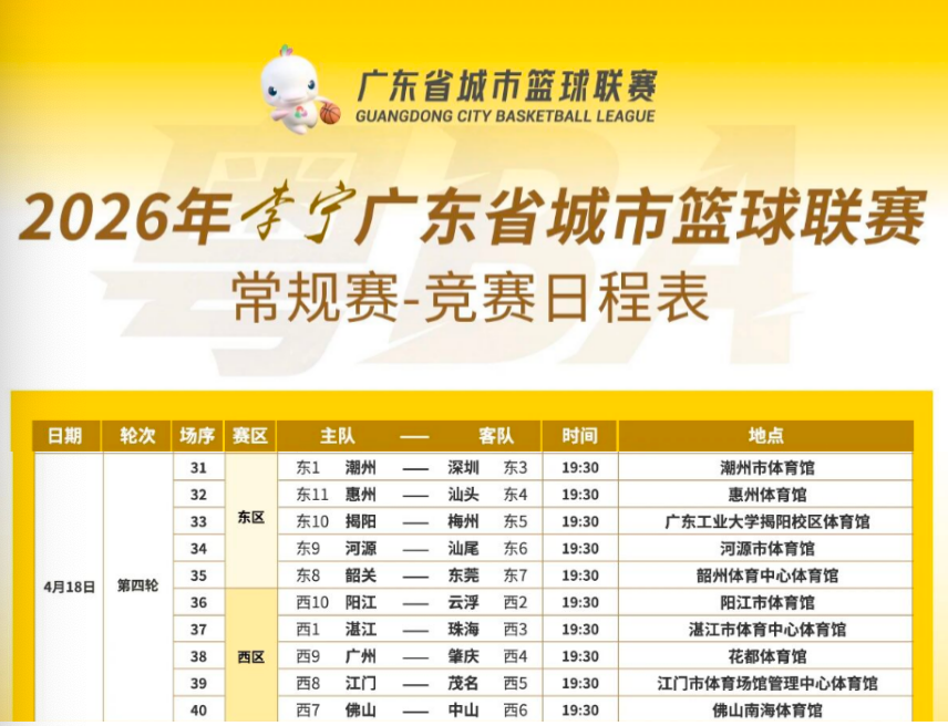 亚博体育-粤BA酣战 CBA冲刺！广东体育频道下周节目单全程高能！（4月13日-4月19日）
